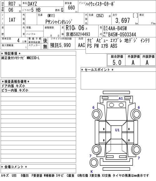 Аукционный лист