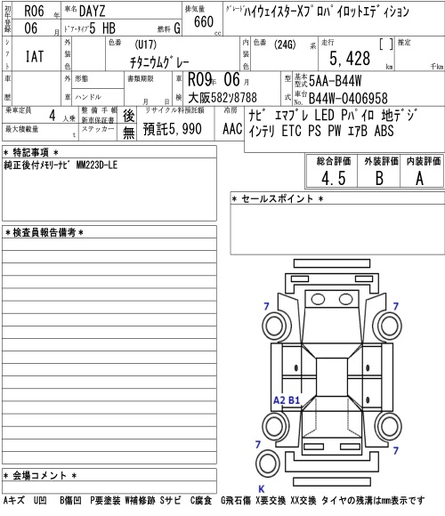 Аукционный лист