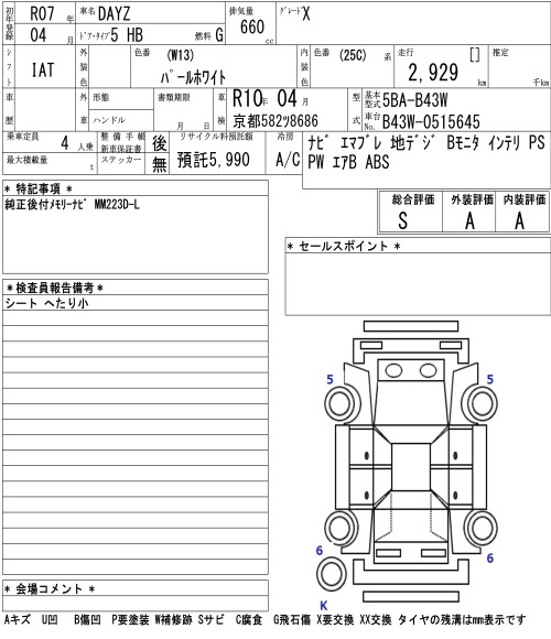 Аукционный лист