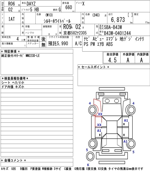Аукционный лист