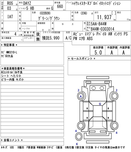 Аукционный лист
