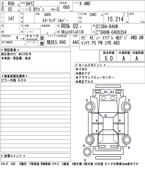 Аукционный лист