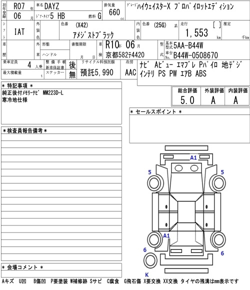 Аукционный лист