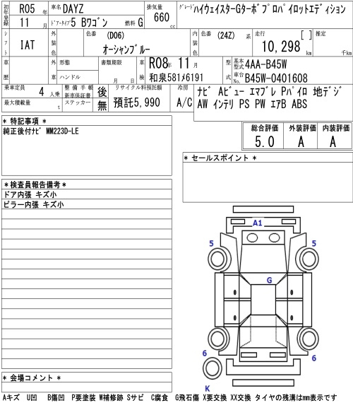 Аукционный лист