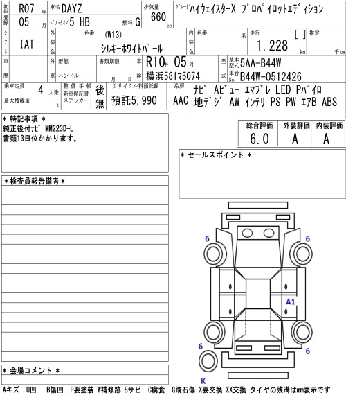 Аукционный лист
