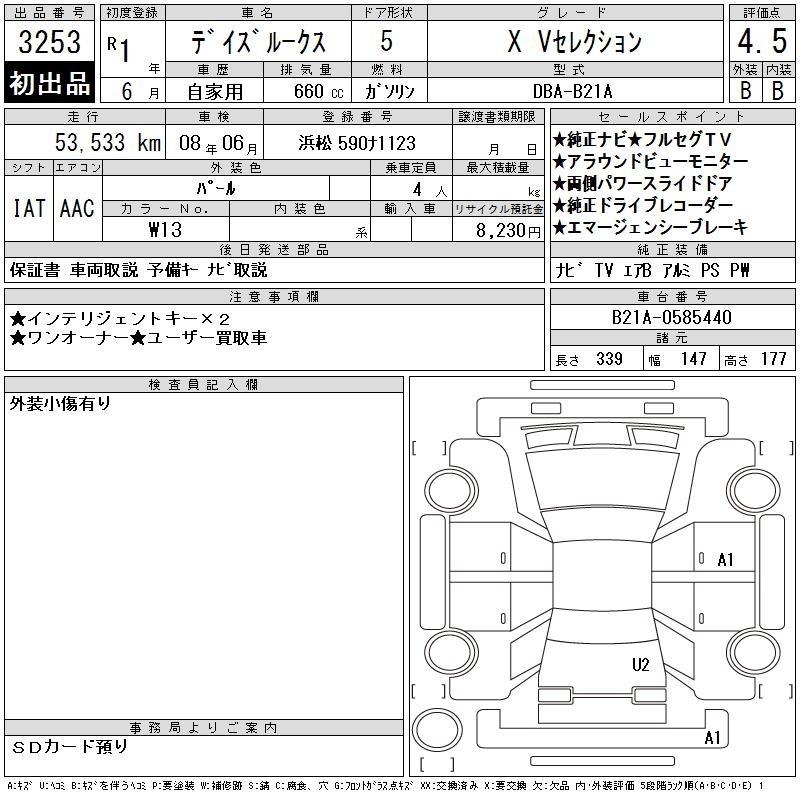 Аукционный лист