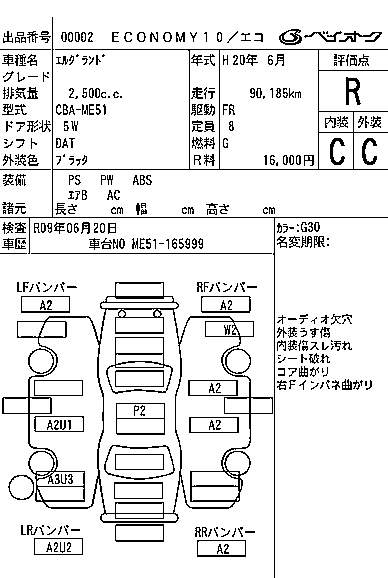 Аукционный лист