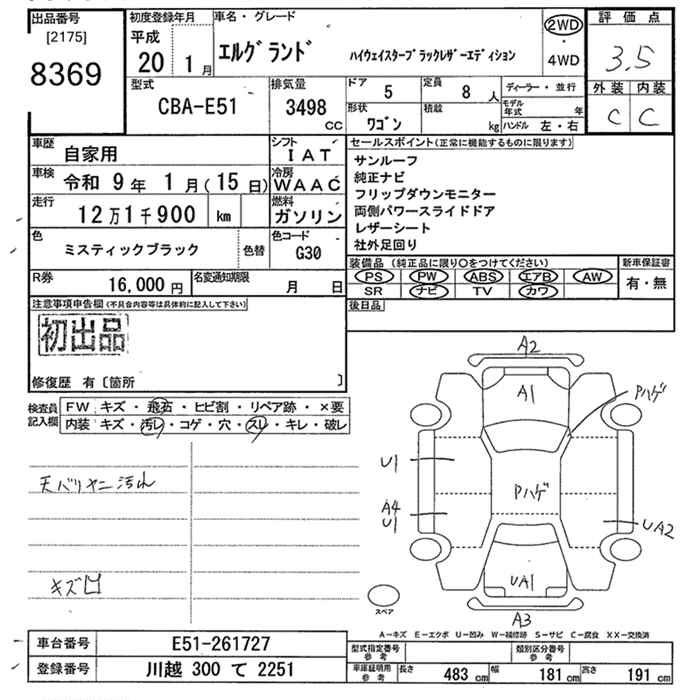 Аукционный лист