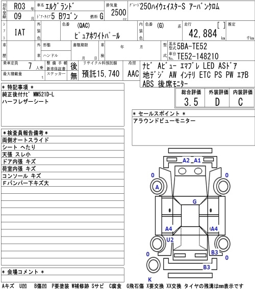 Аукционный лист
