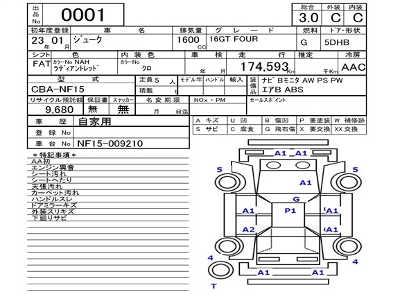 Аукционный лист