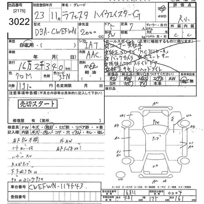 Аукционный лист