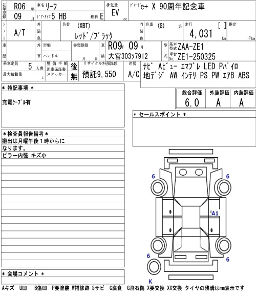 Аукционный лист