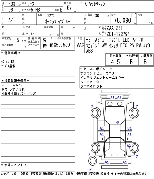 Аукционный лист
