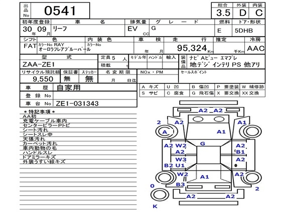 Аукционный лист