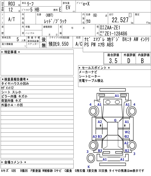 Аукционный лист