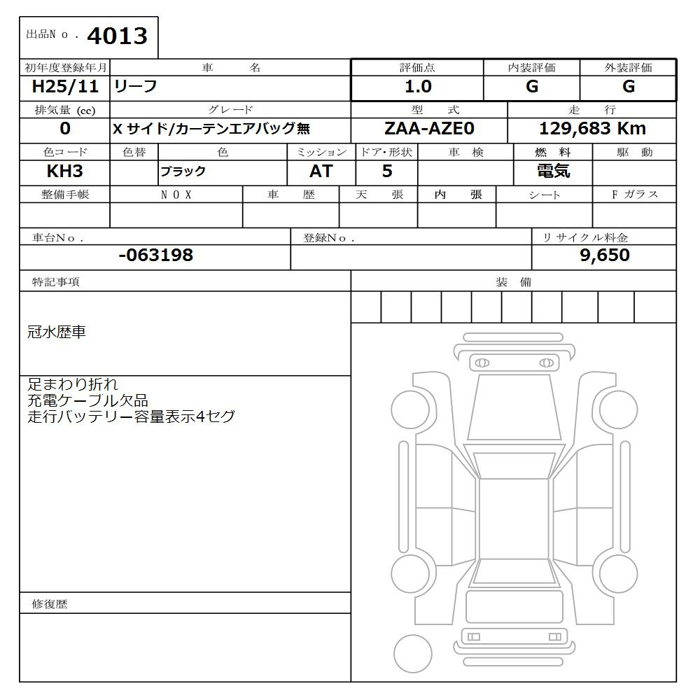 Аукционный лист