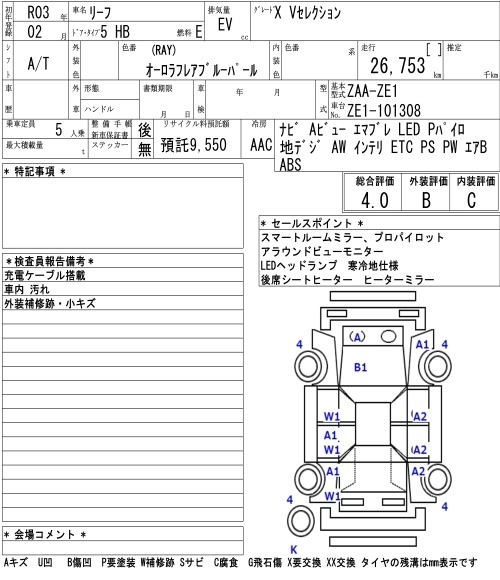 Аукционный лист