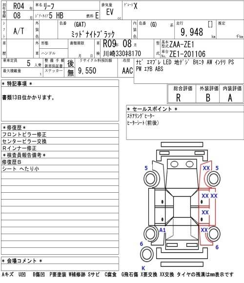 Аукционный лист