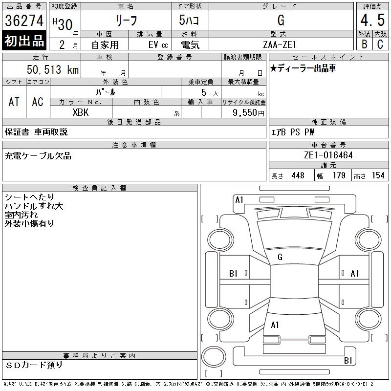 Аукционный лист