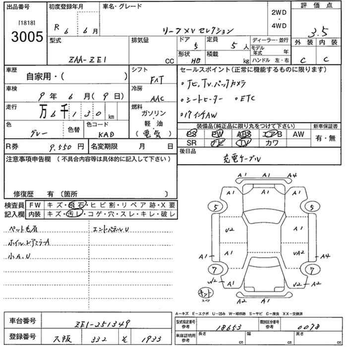 Аукционный лист