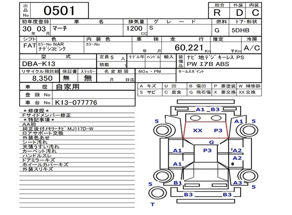 Аукционный лист