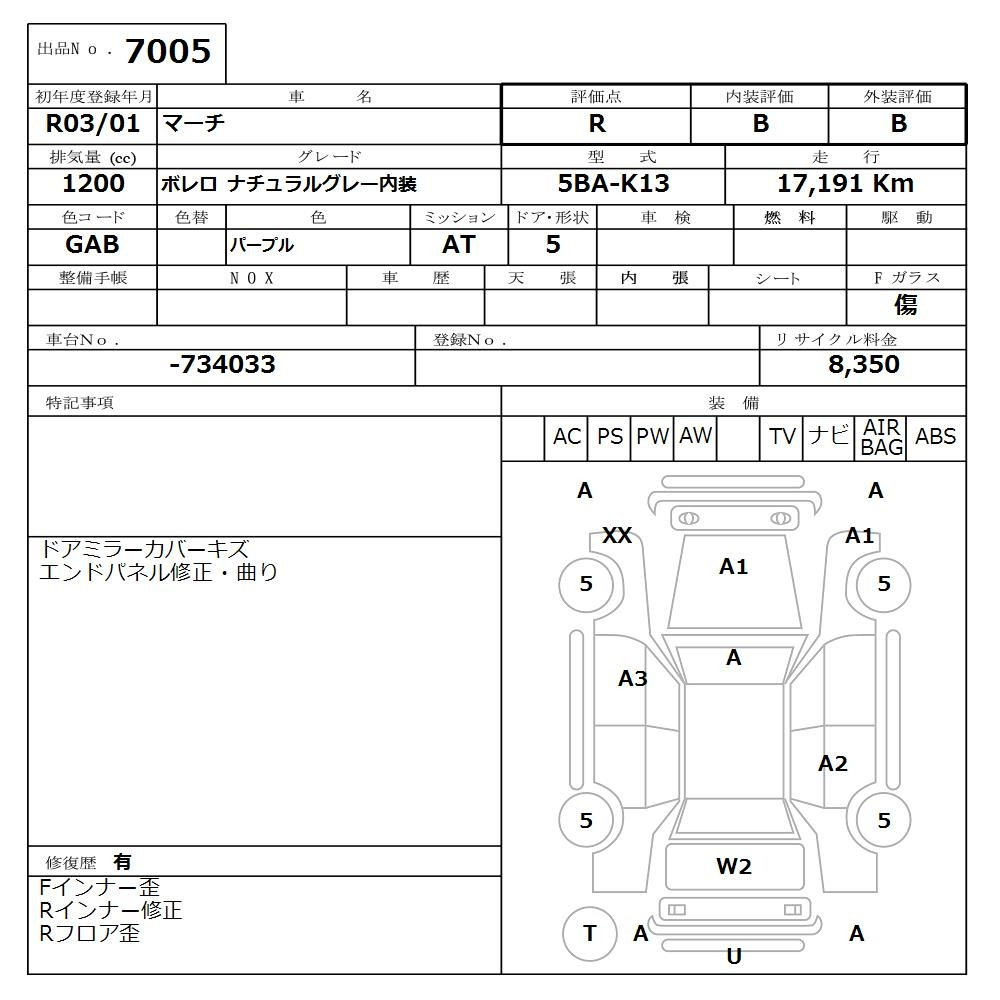 Аукционный лист
