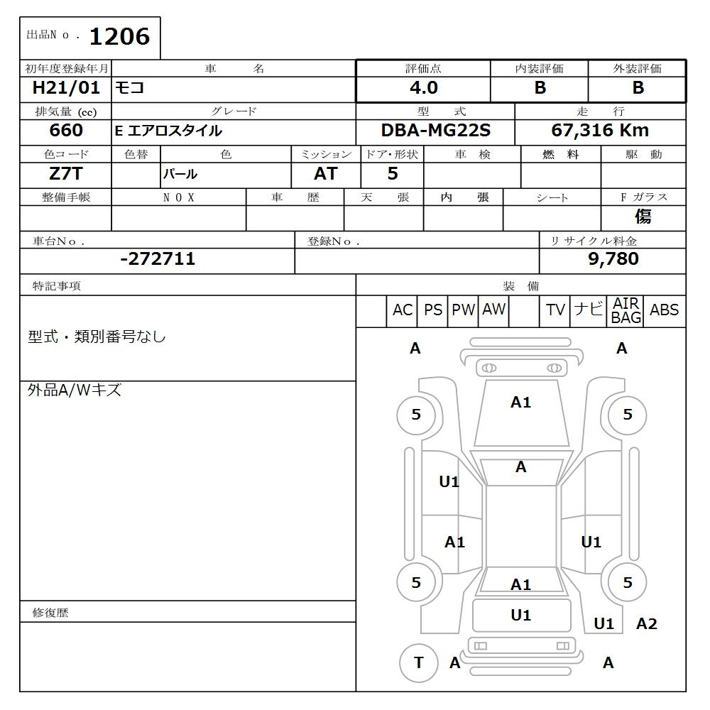 Аукционный лист