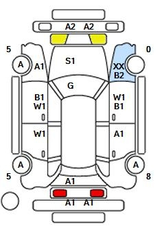 Аукционный лист