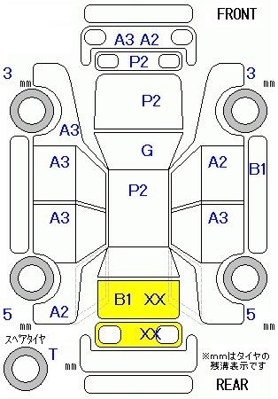 Аукционный лист