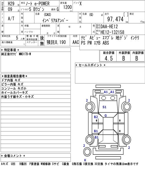 Аукционный лист