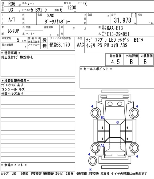 Аукционный лист