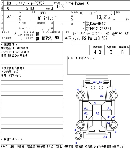 Аукционный лист