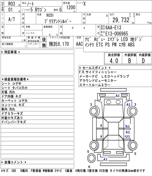 Аукционный лист