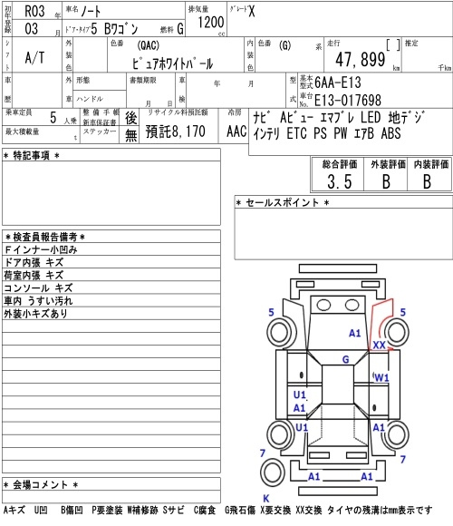 Аукционный лист