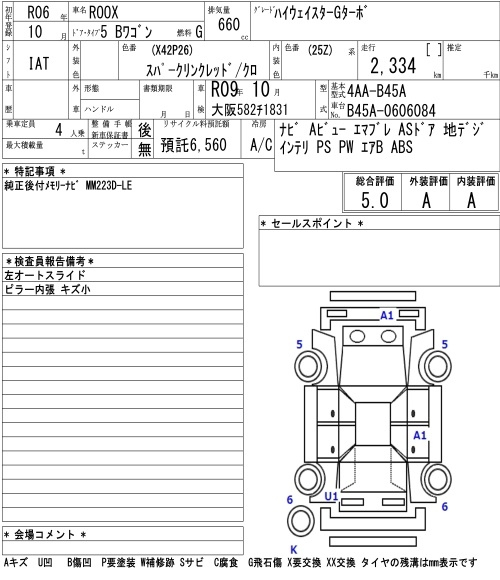 Аукционный лист