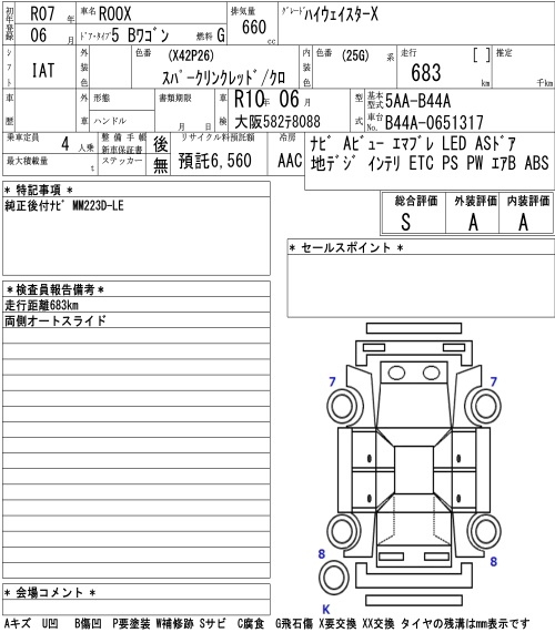 Аукционный лист