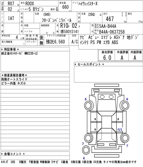 Аукционный лист
