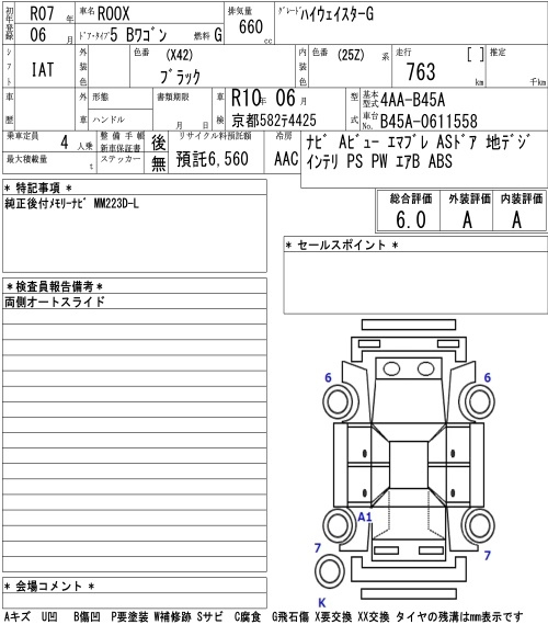 Аукционный лист