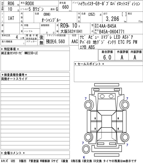 Аукционный лист