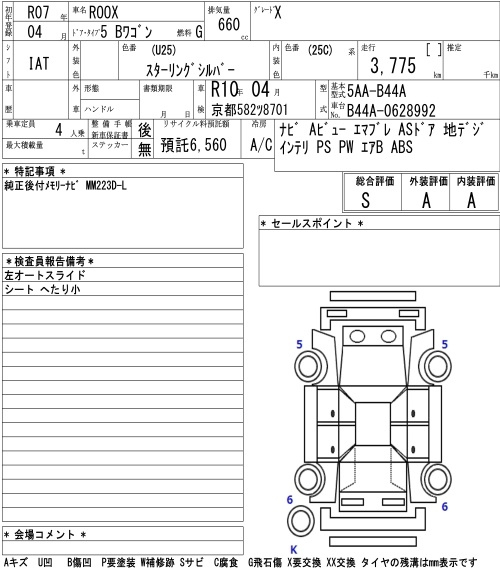 Аукционный лист