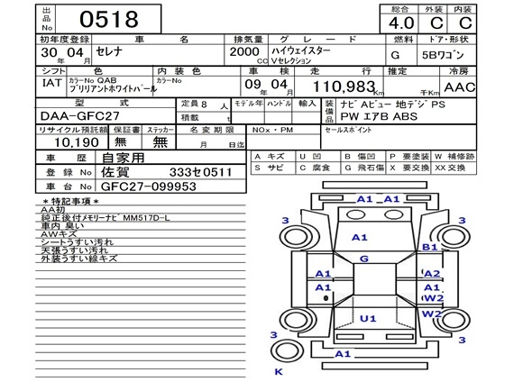 Аукционный лист