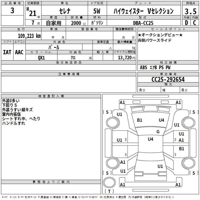 Аукционный лист