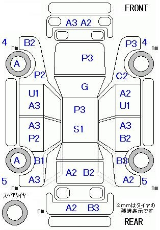 Аукционный лист