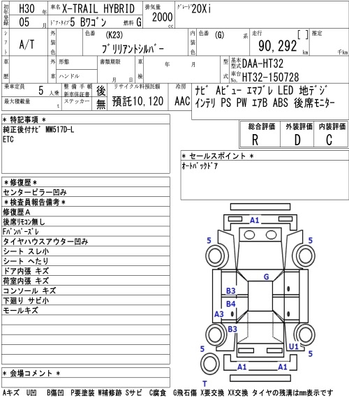 Аукционный лист