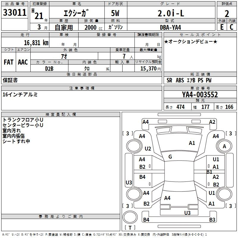 Аукционный лист