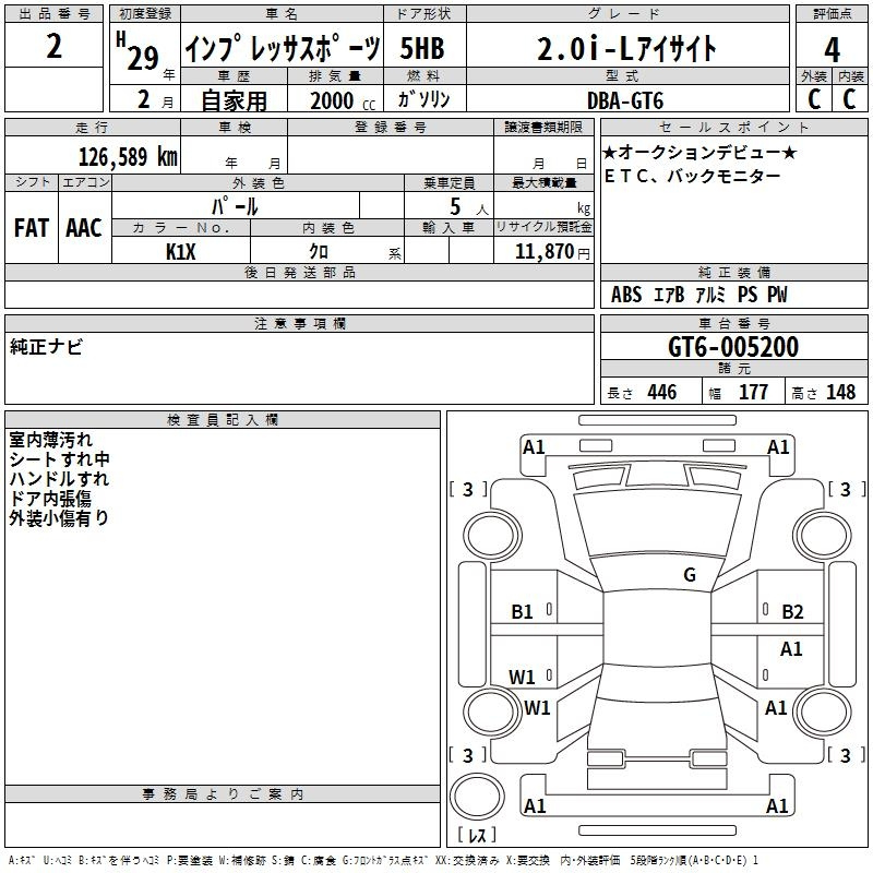 Аукционный лист