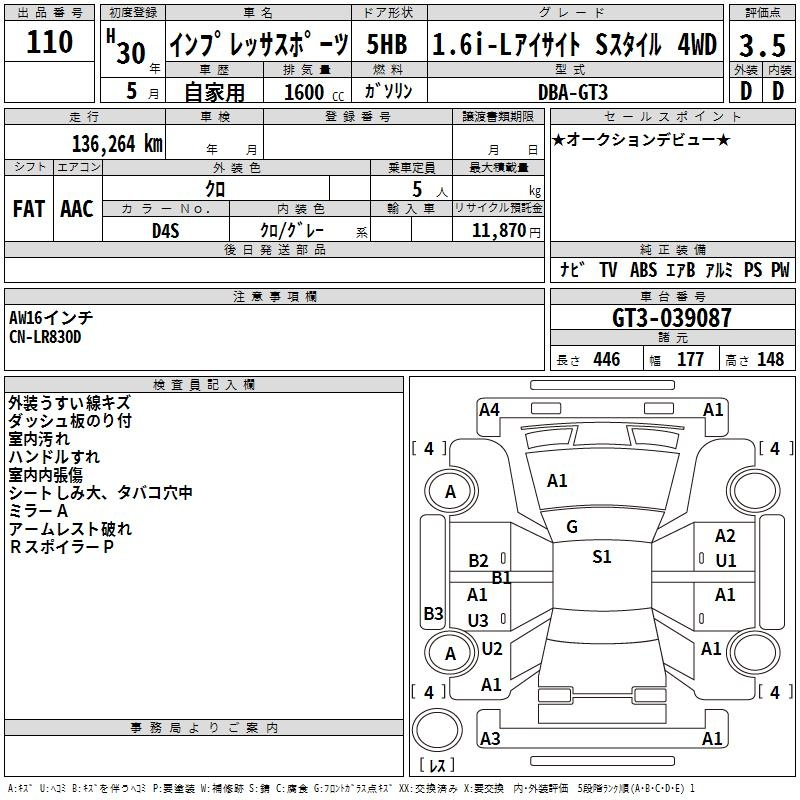 Аукционный лист
