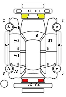 Аукционный лист
