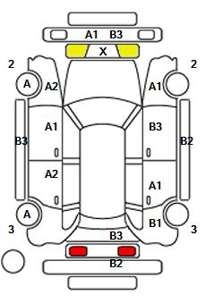 Аукционный лист