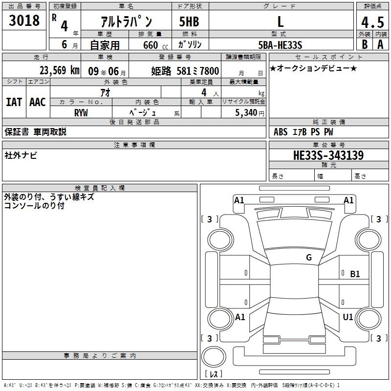 Аукционный лист
